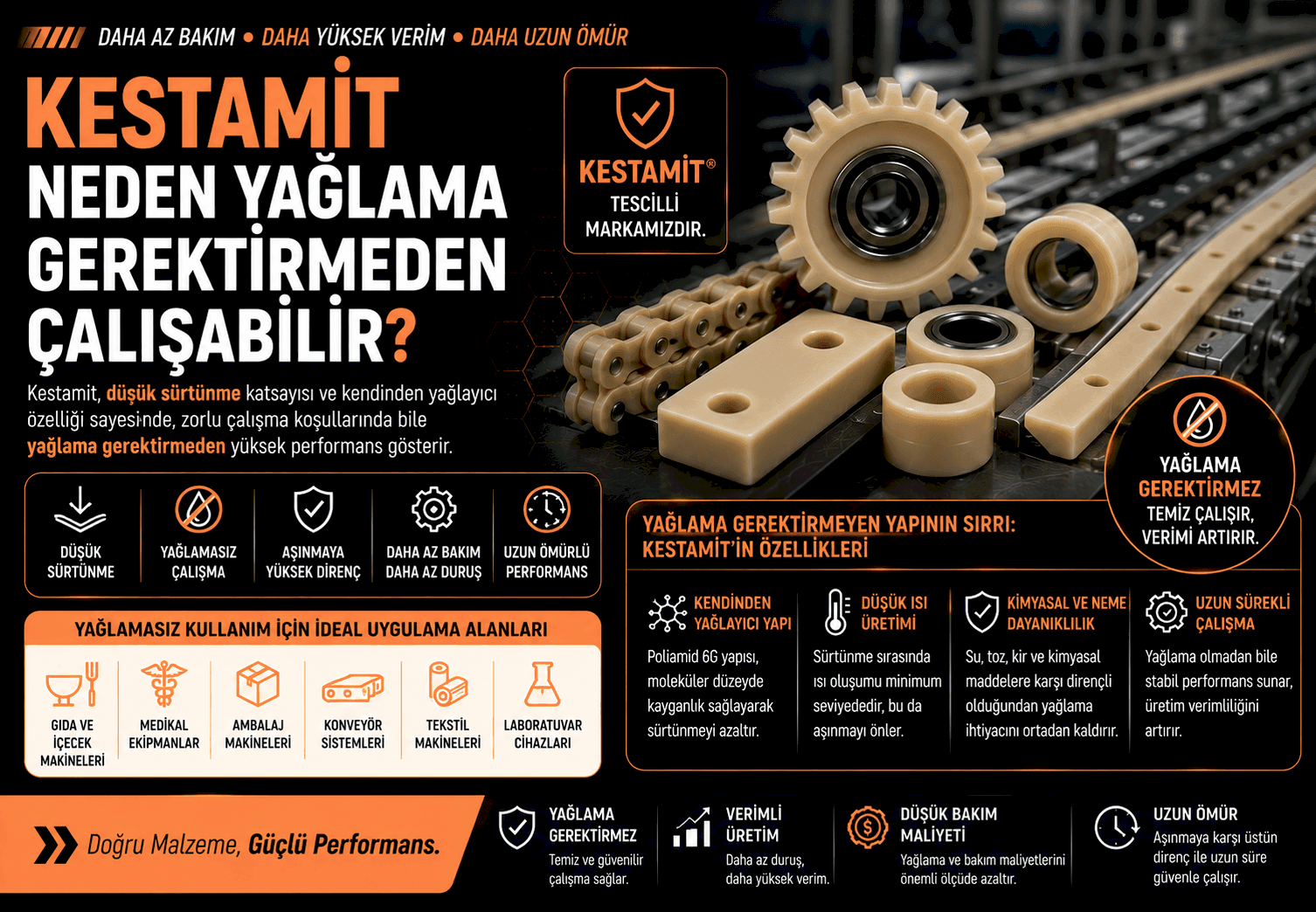 Kestamit Neden Yağlama Gerektirmeden Çalışabilir?