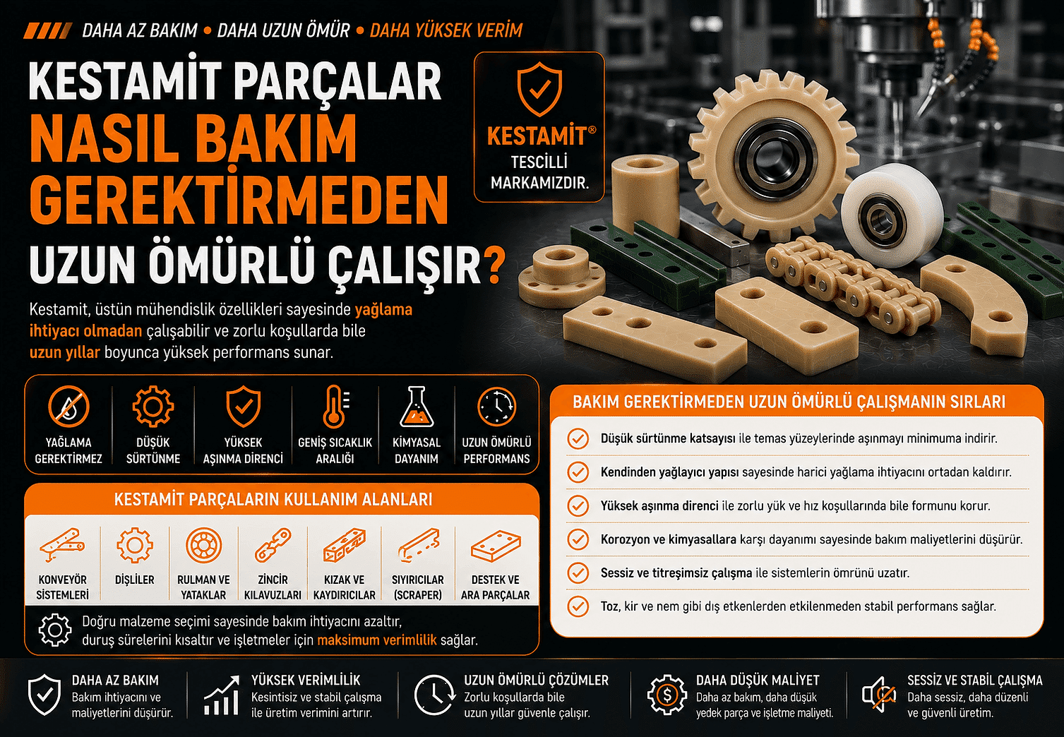 Kestamit Parçalar Nasıl Bakım Gerektirmeden Uzun Ömürlü Çalışır?