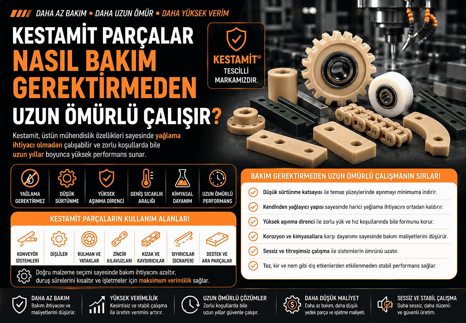 Kestamit Parçalar Nasıl Bakım Gerektirmeden Uzun Ömürlü Çalışır?